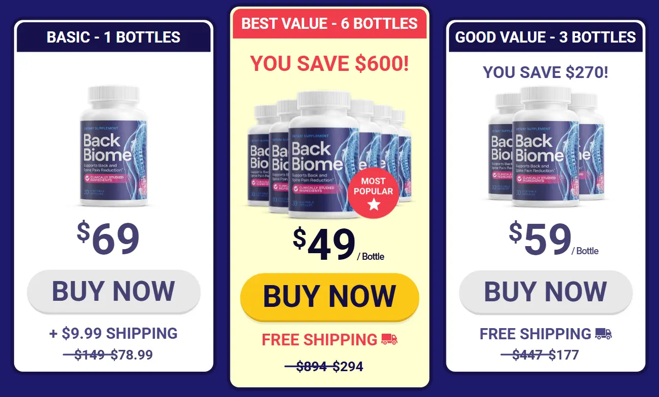 BackBioMe BackBioMe price